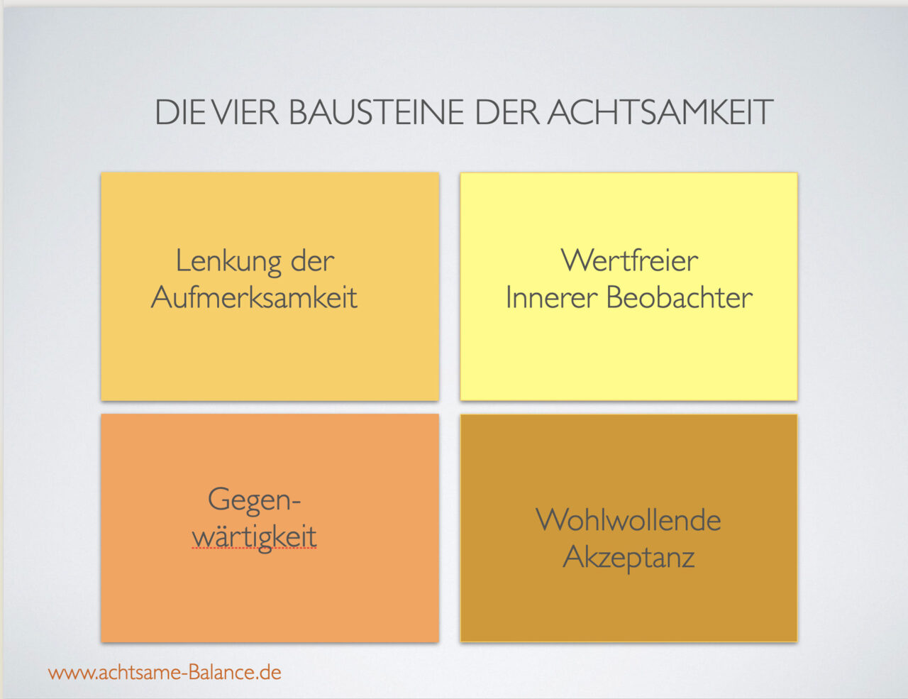 Achtsamkeitstraining - Achtsame Balance